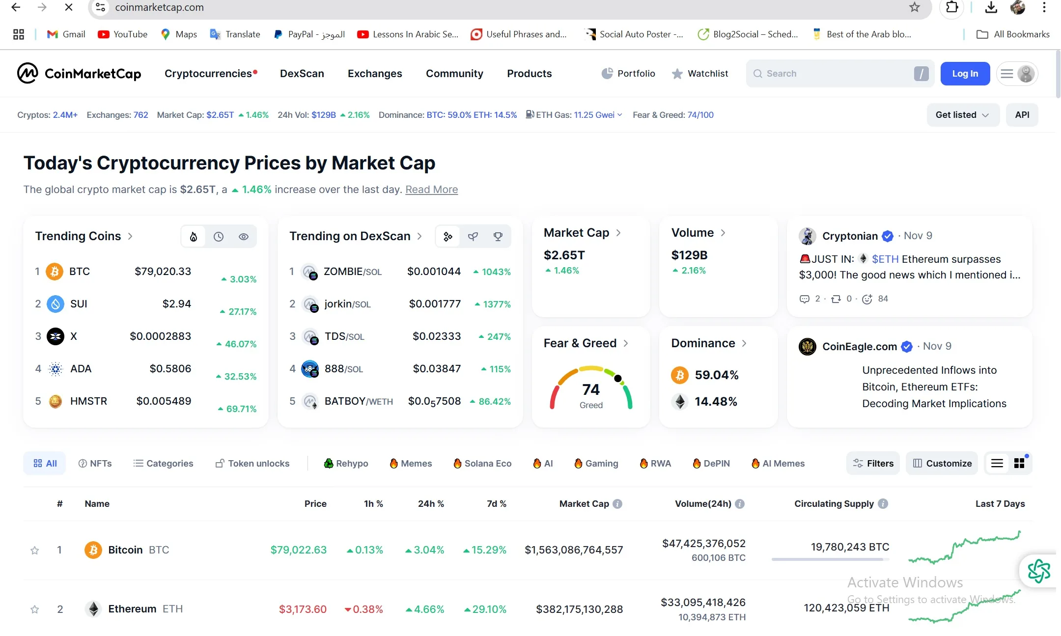 معرفی سایت CoinMarketCap