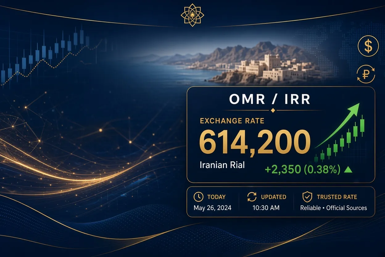 قیمت ریال عمان امروز